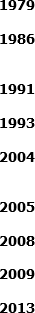1979 1986 1991 1993 2004 2005 2008 2009 2013